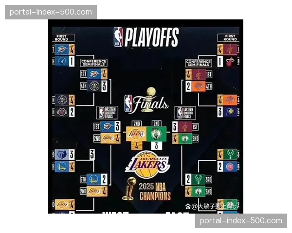 剩余赛程难度分析出炉，湖人赛程最友好火箭森林狼掘金最艰难